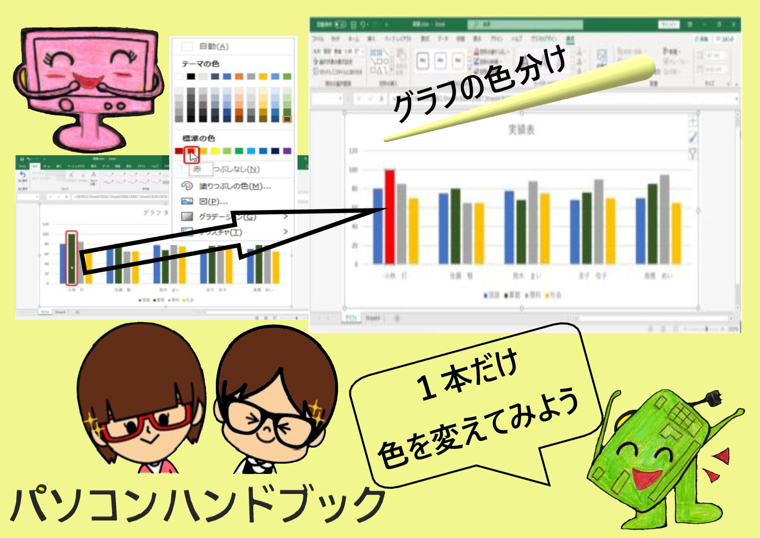 目立たせたい エクセルグラフの色分け法 １本だけ 編 パソコンハンドブック